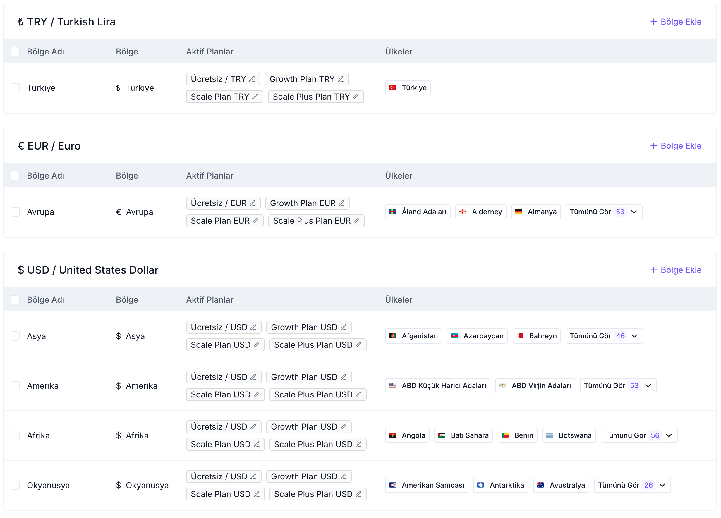ikas partner app regions and plans completed